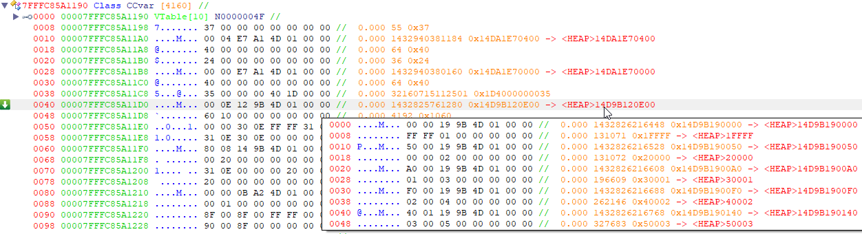 Array of pointers